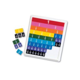 Joc Educativ Learning Resources Fractii