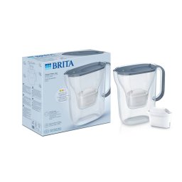 Cana Filtranta Brita Style Essential+1 Maxtra Pro PP Grafit