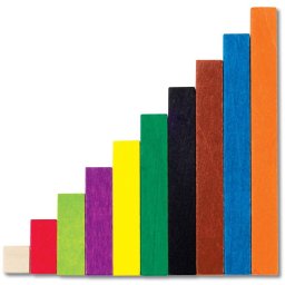 Set Introductiv Learning Resources Riglete Cuisenaire 3 Ani+