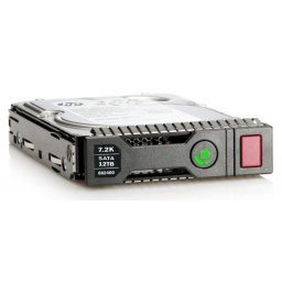 Hard disk server HPE 12TB SATA 3.5inch