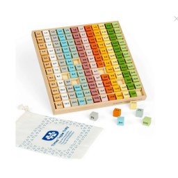Jucarie Educativa BigJigs Toys Tabla Inmultirii din Lemn Pastel 3 Ani+ Multicolor