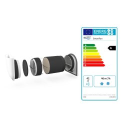 Set complet getAir SmartFan 160 Sisteme ventilatie recuperare caldura, Metalic Inox, Smartcover Pro