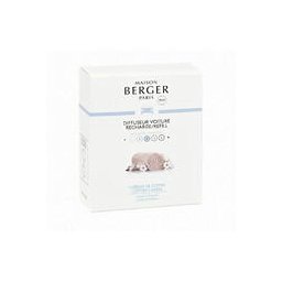 Car Diffuser Recharge/Refill ( Cotton Caress )