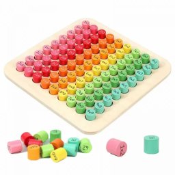 Joc Educativ MicoStore Tabla Inmultirii de la 1 la 9 81 Piese 7 ani+