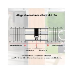 Cilindru cu buton Transit 1, 30Bx40mm, nichelat, 5 chei - THIRARD