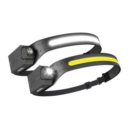 Set 2 Lanterne Frontale LEPRO 320019-2 LED Maxim 350 Lumeni Acumulator 1200mAh Incarcare USB-C IP44 Negru