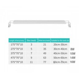 Lampa led acvariu