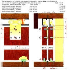 Elemente(sisteme) complete pentru 3 usi glisante,50kg/usa,sina dubla aluminiu+simpla plastic-2ml,glisare superioara