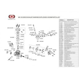 O-ring 10 x 1mm pentru motoare termice GO.18/21