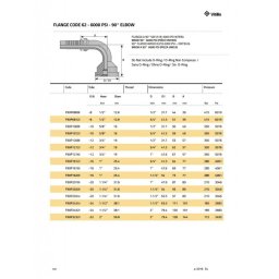 PRIKLJUČAK "P7"np19 Ø47,6
