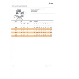 SFP 08
