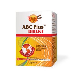 Natural Wealth ABC direkt