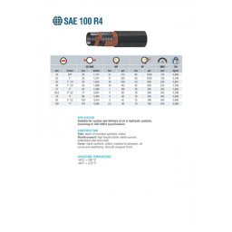 USISNO POTISNO CREVO DN25 (1")