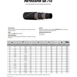USISNO POTISNO CREVO DN50 (2")