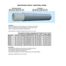 PTFE DN8 (5/16'')