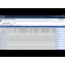 EVIDENCIJA RADNOG VREMENA ZKREPORT MODUL ELEKTRONSKI KARNETI V2.5