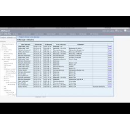 EVIDENCIJA RADNOG VREMENA ZKREPORT MODUL ODSUSTVA V2.5
