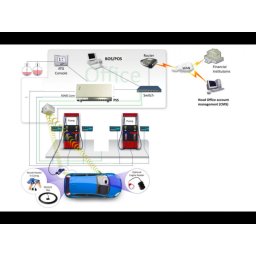 EVIDENCIJA RADNOG VREMENA ZKFUELCONTROLL TG
