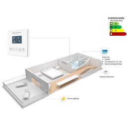 SECAMCCTV SOFTVER ZA KONTROLU PAMETNOG HOTELA