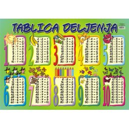 PLAKAT B2 DELJENJE 4289