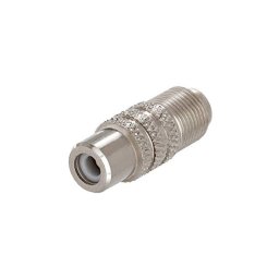 WESTERN SECURITY RCA/F - F/F