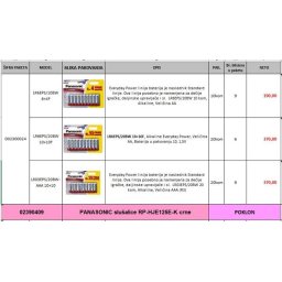 PANASONIC baterije PAKET 2 + poklon slušalice