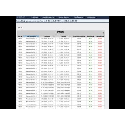 EVIDENCIJA RADNOG VREMENA ZKREPORT BASE V2.5