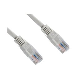FAST ASIA Mrežni kabl 10m (Sivi) CAT.5e UTP RJ 45 Patch (Ravni) Licnasti