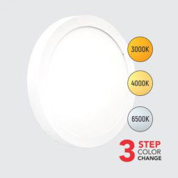 Led panel od 18w 3u1