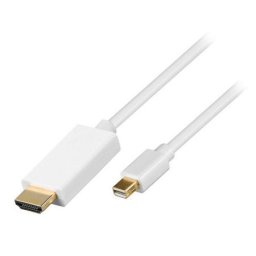 Kettz mini DP na HDMI Kabl MDP2H-K18 1.8m ( 105-60 )