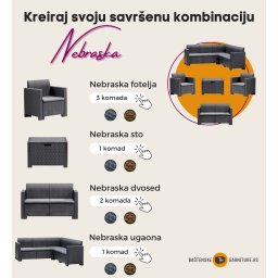 Nebraska - kreiraj svoju kombinaciju