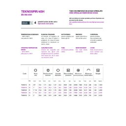 TS4SH20-4SH DN32(1.1/4'')