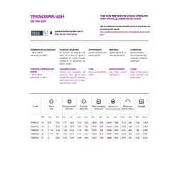 TS4SH24-4SH DN38(1.1/2'')