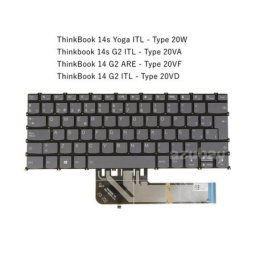 Lenovo tastatura za laptop ThinkBook 14 G2 ARE,14 G2 ITL,14 G4 IAP 14 G4 ABA pozadisnko osvetljenje ( 110446 )