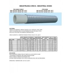 PTFE DN19 (3/4'')