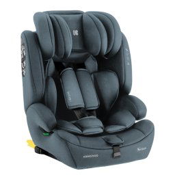 Autosedište Bronn Isofix mint