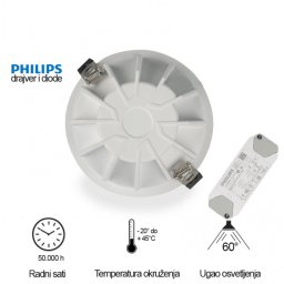 LED UGRADNA SVETILJKA 118001-5 20W 3000K