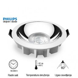 LED UGRADNA SVETILJKA 118001-5 20W 4000K