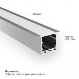 ALUPROFIL ZA LED TRAKE UGRADNI 2m EL-AL017-R
