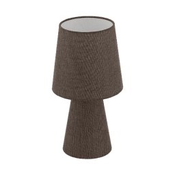 PODNA LAMPA 2XE14 CARPARA 97123 EGLO