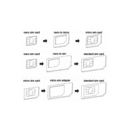 Adapter SIM kartice (NANO/MICRO)