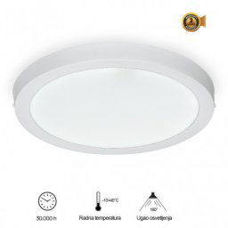 LED PANEL N/Z KNC5-36W 4000K