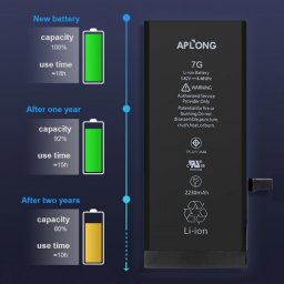 Baterija APLONG za iPhone 6S PLUS(3558mAh)