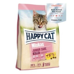 Happy Cat Minkas Junior - 10 kg