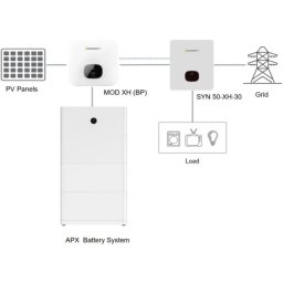 Growatt Trofazni on grid inverter MOD 6KTL3-XH, MPPT 6000W