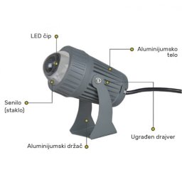 LED SVETILJKA GA-SPN030 9W 4000K IP66