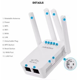 Wireless Router - WiFi Range Extender