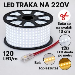 Nova generacija LED traka 220V - samolepljiva, bez greca, sečenje na 10 cm