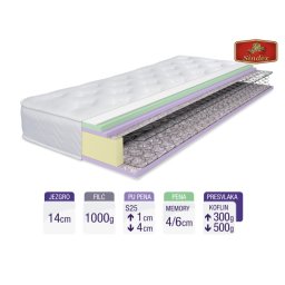 Dušek LUX 6 Memory - 26cm