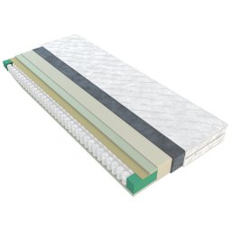 Dušek SKY FRESH - 21cm